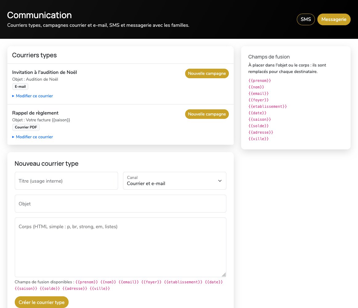 Écran Communication : courriers types « Invitation à l'audition de Noël » et « Rappel de règlement » avec le bouton « Nouvelle campagne », liste des champs de fusion et formulaire de nouveau courrier type.