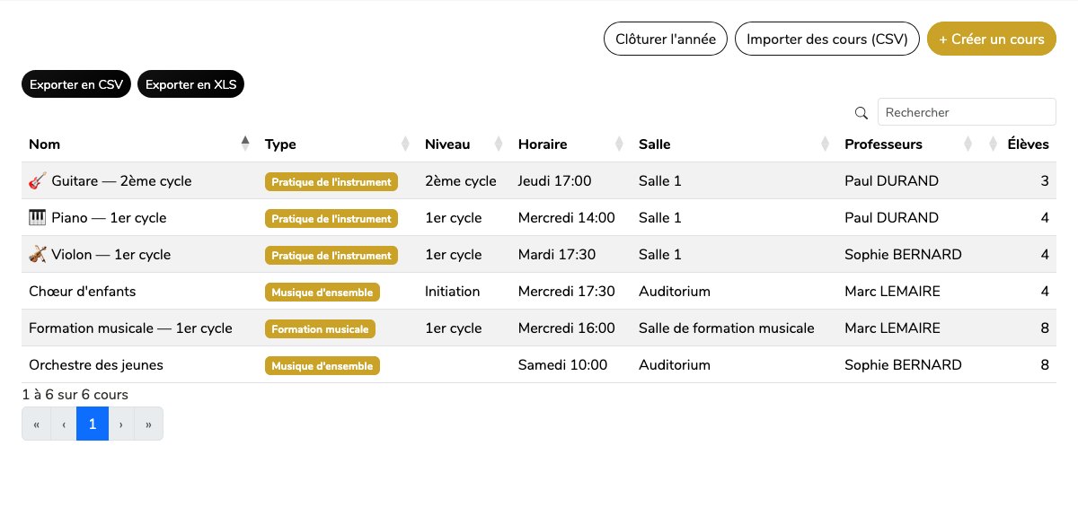 Liste des cours de l'établissement : guitare, piano, violon, chœur d'enfants, formation musicale et orchestre, avec type, niveau, horaire, salle, professeurs et nombre d'élèves.