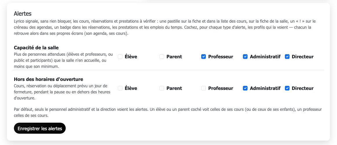 Page de l'établissement, rubrique « Alertes » sous les horaires d'ouverture : pour la capacité de la salle et pour le hors horaires, cinq cases Élève, Parent, Professeur, Administratif et Directeur ; la capacité est cochée pour le professeur, l'administratif et le directeur.