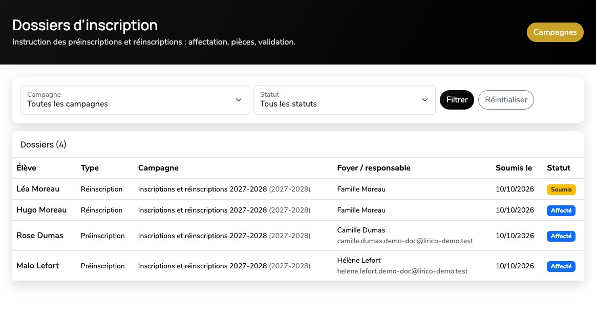 Liste des dossiers d'une campagne d'inscription : deux préinscriptions et deux réinscriptions avec leur campagne, leur foyer, leur date de soumission et leur statut.