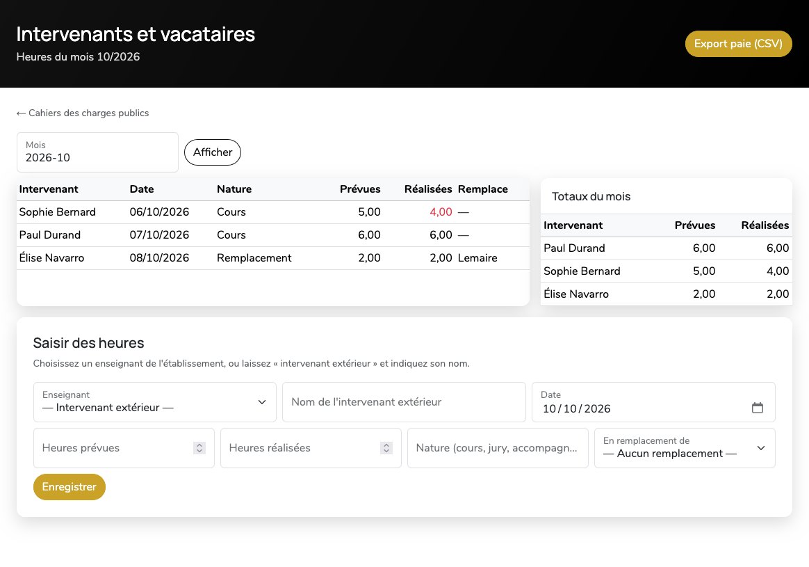 Heures des intervenants pour octobre 2026 : heures prévues et réalisées par professeur, un remplacement par une vacataire, totaux et export paie CSV.