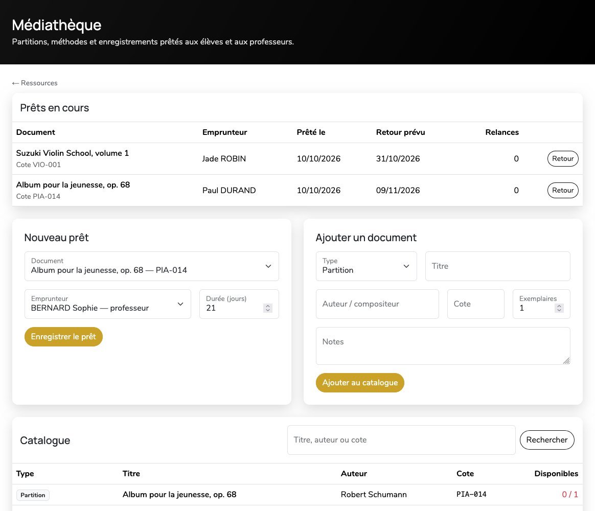 Médiathèque : catalogue avec cotes et exemplaires disponibles, prêts en cours avec emprunteur et date de retour prévue, formulaires d'ajout de document et de prêt.
