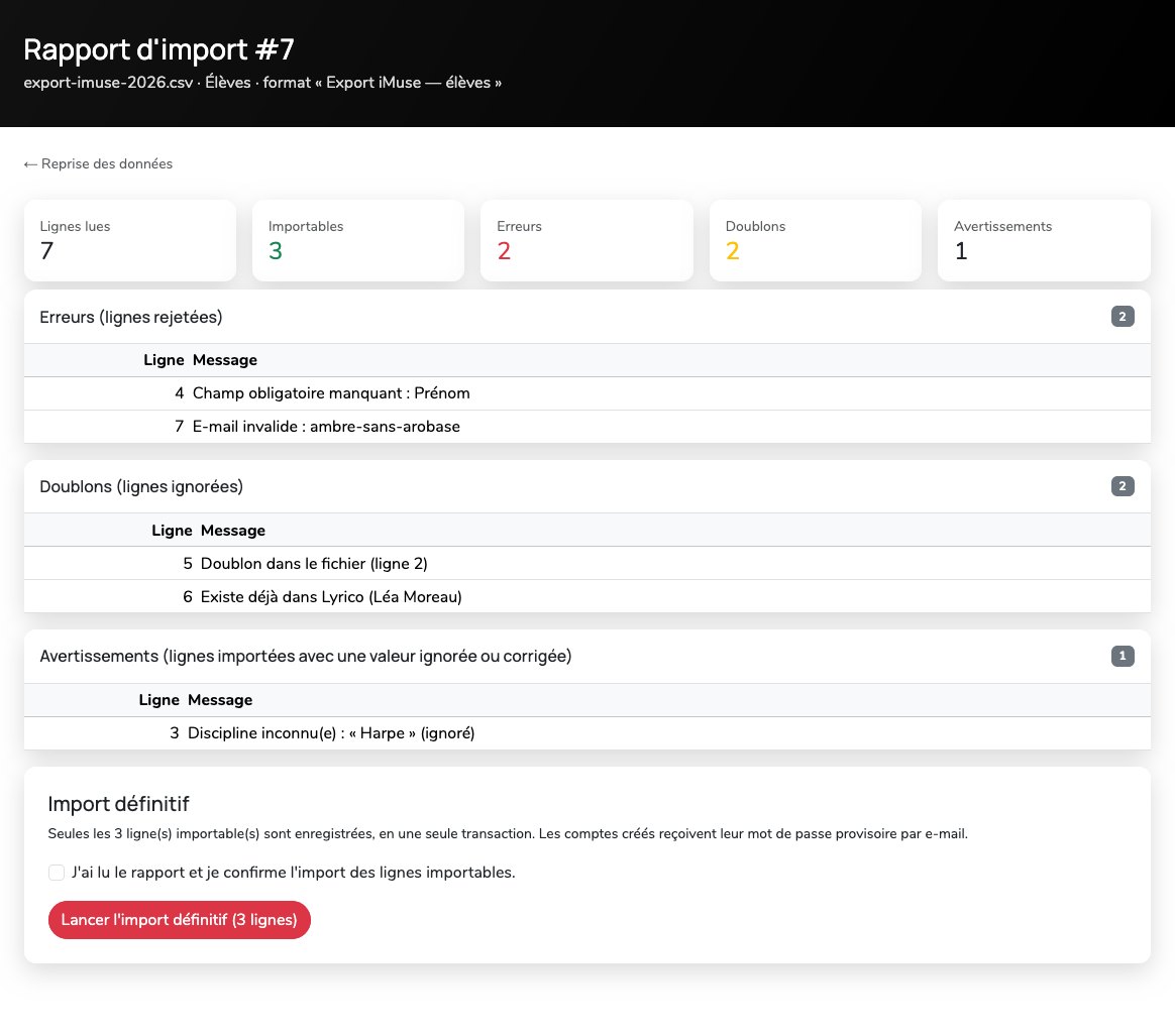 Rapport d'un import à blanc d'un export iMuse : sept lignes lues, trois importables, deux erreurs (prénom manquant, e-mail invalide), deux doublons et un avertissement de discipline inconnue.