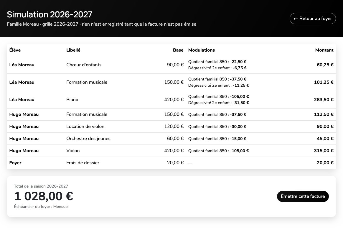 Simulation du tarif d'une famille de deux enfants : pour chaque activité, tarif de base, modulations du quotient familial et de la fratrie, montant ; total de la saison et bouton « Émettre cette facture ».