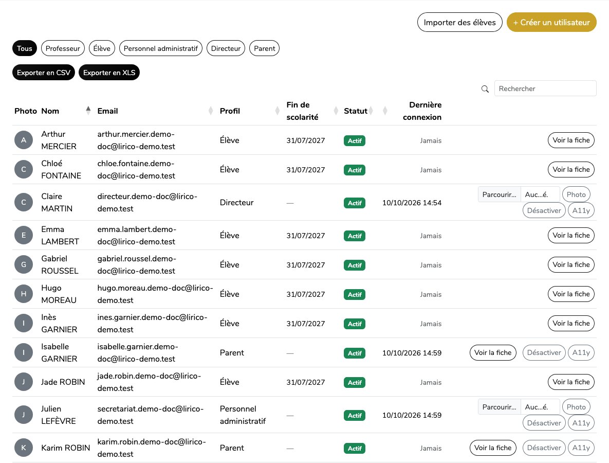 Liste des utilisateurs : filtres par profil, exports CSV et tableur, boutons « Importer des élèves » et « Créer un utilisateur », puis un tableau avec nom, e-mail, profil, fin de scolarité, statut et dernière connexion.