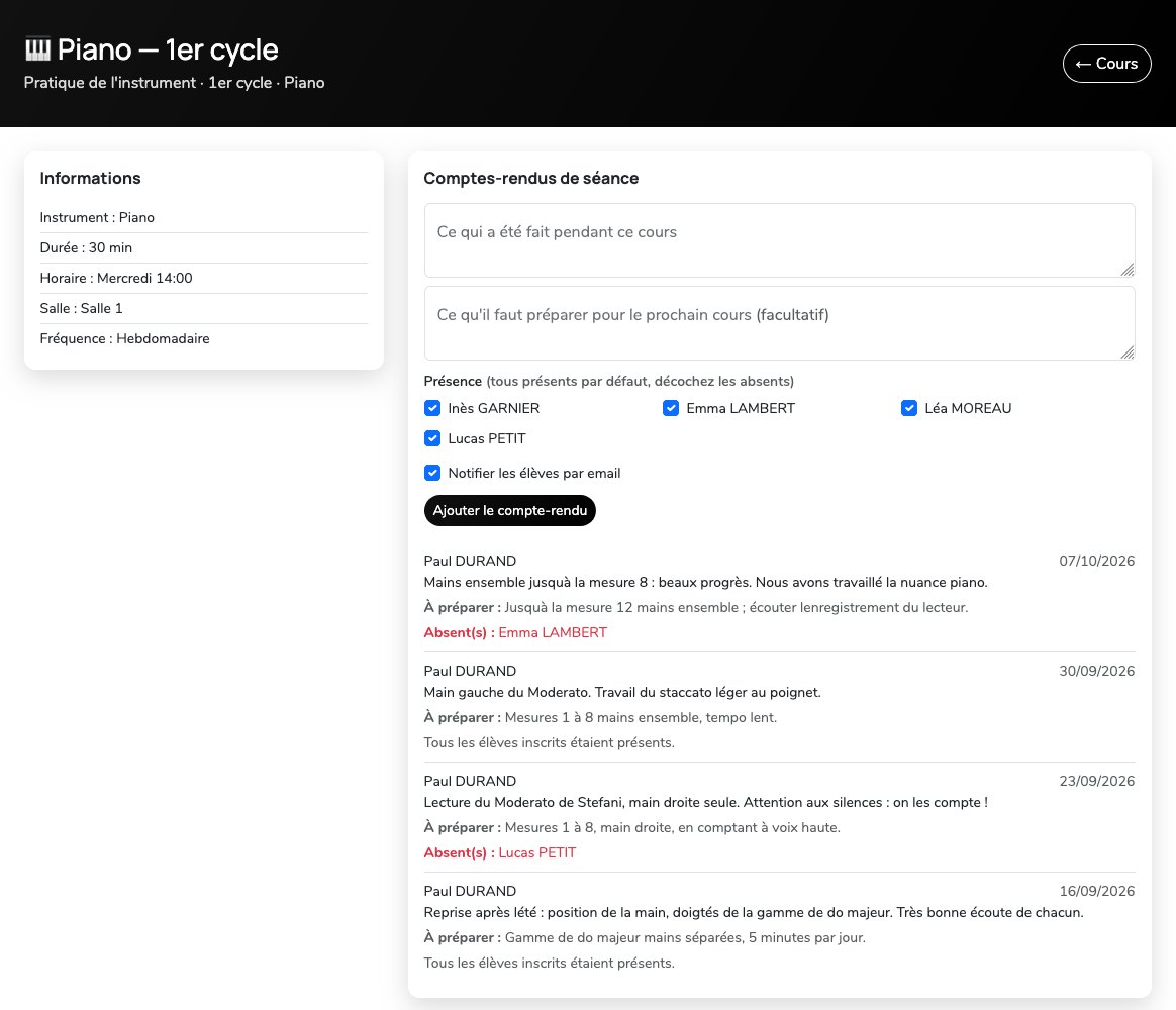 Page d'un cours de piano côté professeur : formulaire de compte-rendu avec la liste de présence à cocher et la case de notification, puis les comptes-rendus précédents.