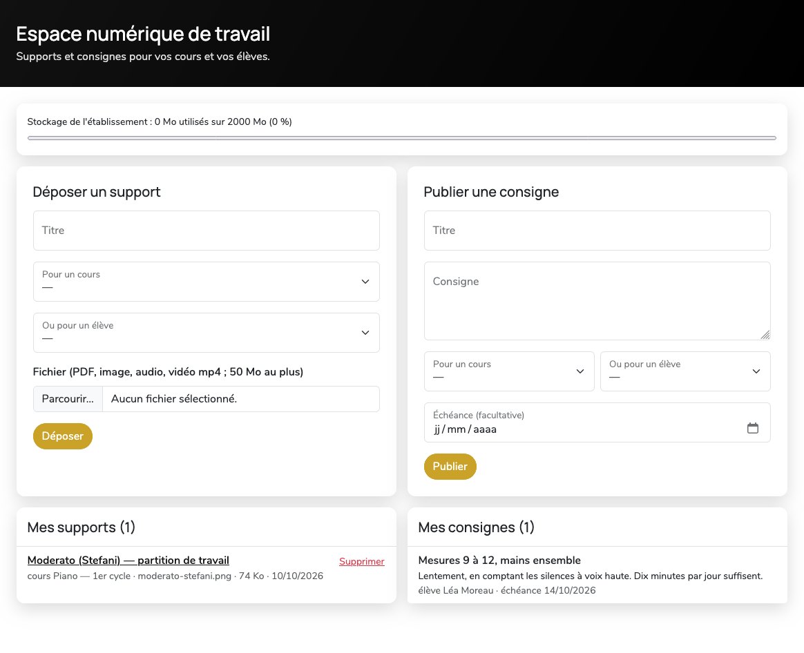 Espace numérique de travail du professeur : jauge de stockage, formulaires « Déposer un support » et « Publier une consigne », listes de ses supports et consignes.