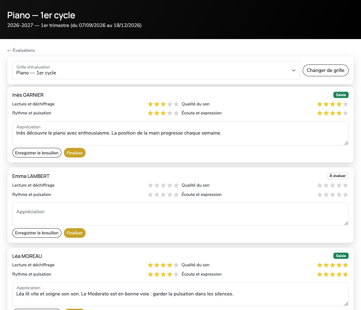 Saisie des évaluations du premier trimestre pour un cours de piano : grille « Piano — 1er cycle », étoiles par compétence et appréciation pour chaque élève, boutons « Enregistrer le brouillon » et « Finaliser ».