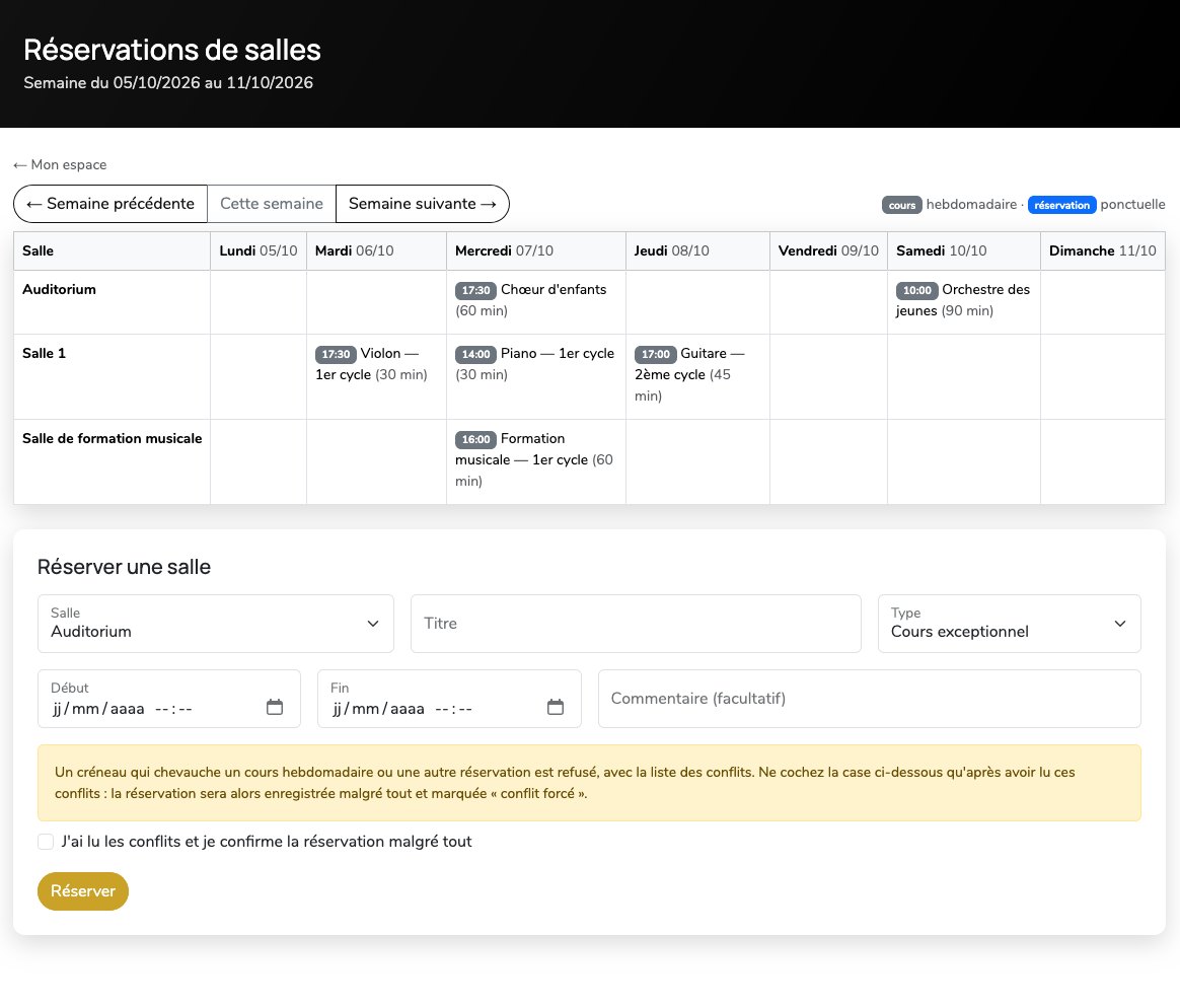 Réservations de salles : grille de la semaine par salle avec les cours hebdomadaires et une réservation ponctuelle, puis le formulaire « Réserver une salle » et l'avertissement sur les conflits.